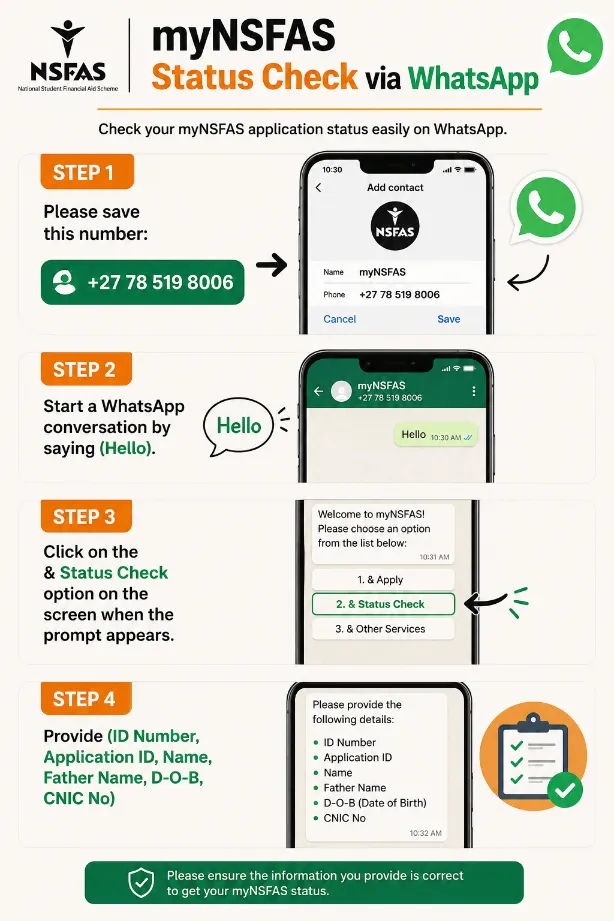 myNSFAS Status Check via WhatsApp
