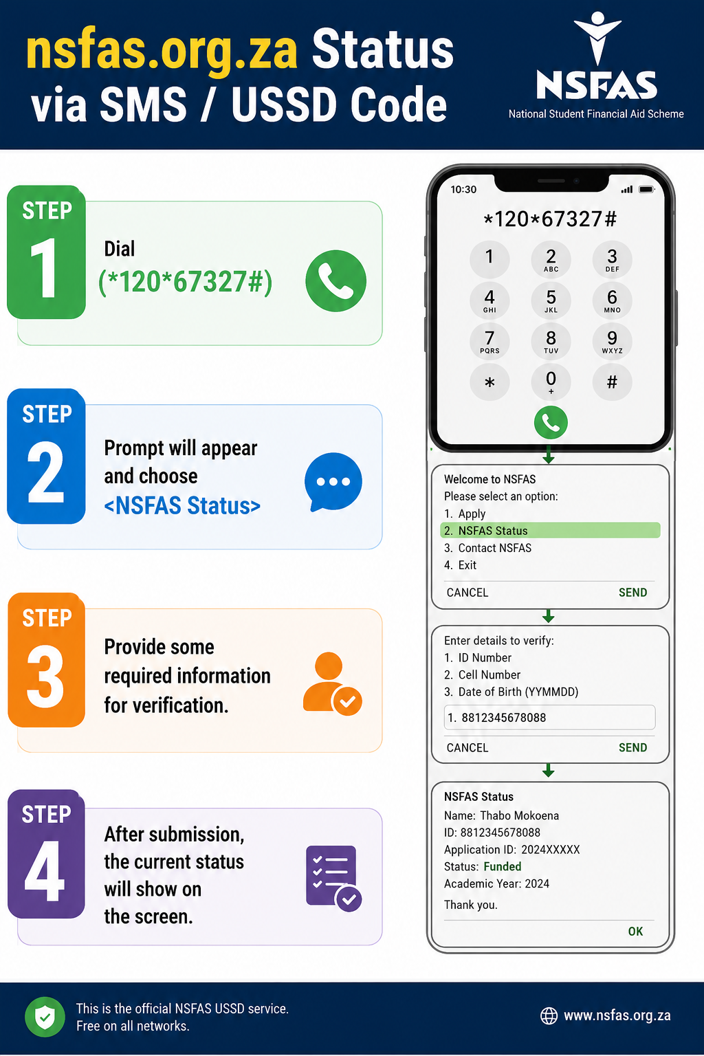 nsfas.org.za Status via SMS